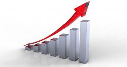 Суфицит у пословању од 1,26 милиона долара