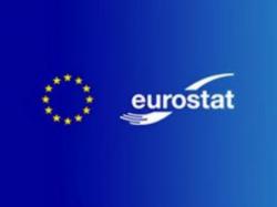 Evrostat: Najveća kupovna moć u Hrvatskoj, a najmanja u BiH