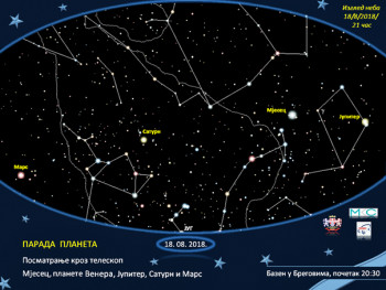 Dođite da posmatramo paradu planeta