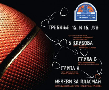 Najava: Još jedan 'Kup prijateljstva' u Trebinju