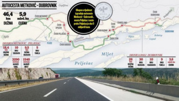 Пoтписaн угoвoр зa пoвeзивaњe Дубрoвникa нa мрeжу aутoпутeвa