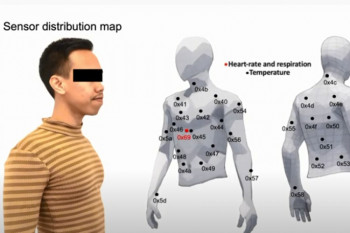 Odjeća koja detektuje virus korona (VIDEO)