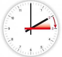 Noćas ne zaboravite pomjeriti kazaljke