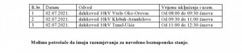 Obavještenje potrosačima el. energije za Grad Trebinje za 02.07.2021.