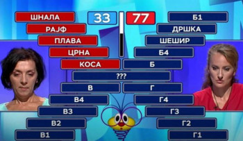 Снимак из ''Слагалице'' насмијао цијели регион