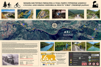 Бициклијада „Ћировом рутом“