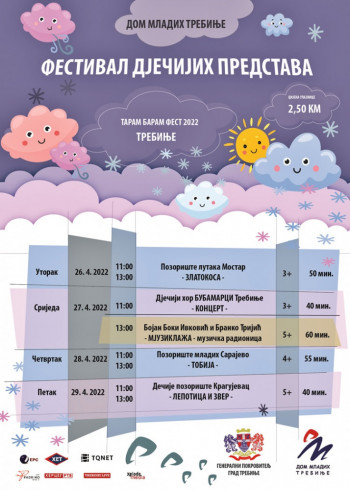 Sutra počinje  ''Festival dječijih predstava''