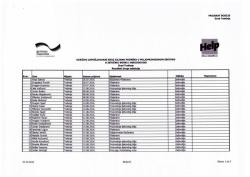Organizacija Help i Grad Trebinje: Finalna selekcija projektnih prijedloga