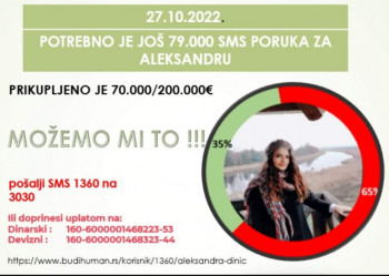 Pomoć za prikupljanje sredstava za Aleksandru Dinić 