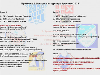 Tradicionalni Vaskršnji turnir u odbojci