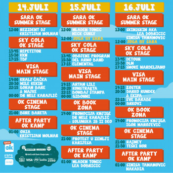 NEKTAR OK FEST 2023 Pogledajte festivalski program i satnice na devetom po redu Nektar OK Festu