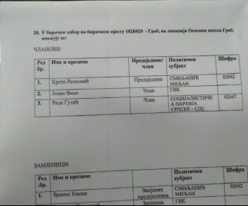 Vukanović ponovo obmanjuje javnost neprovjerenim informacijama (FOTO)