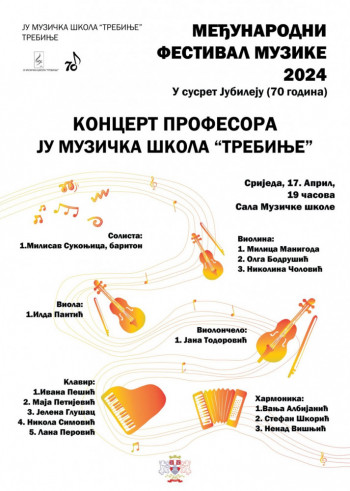 Najava: Koncert profesora Muzičke škole