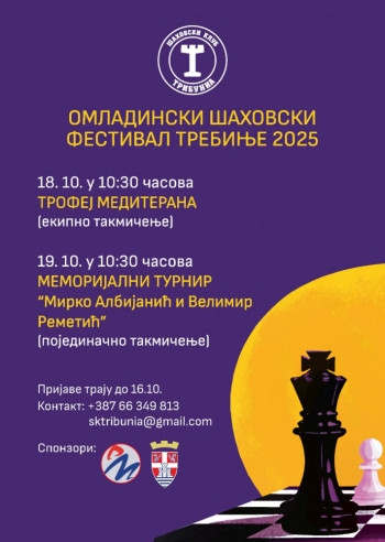 Prvi put Omladinski Šahovski Festival Trebinje 2025.