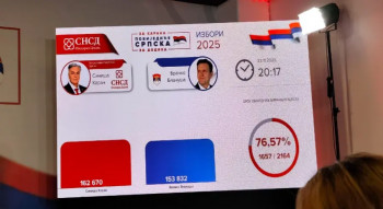 Ковачевић: Предност Карана око 9.000 гласова, СДС бира мјеста гдје имају позитиван резултат