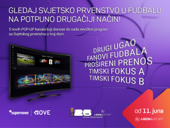 Svjetsko prvenstvo iz novog ugla: Pop-up Arena kanali ekskluzivno na MOVE